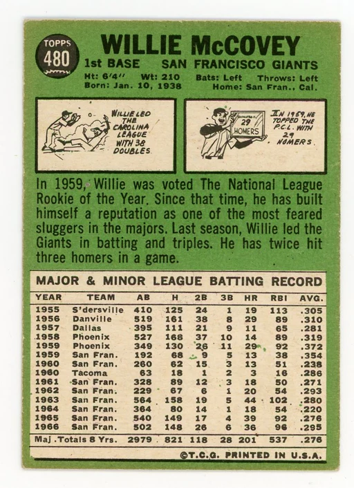 Willie Mccovey Topps #480 Card