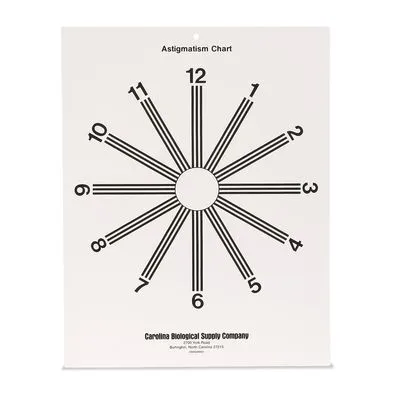Astigmatism Test Chart, Pack Of 3