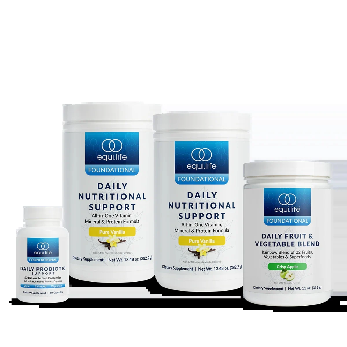 Daily Foundational Protocol (powder) - Level 1