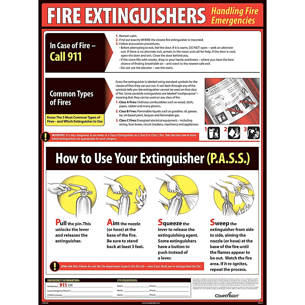 Complyright Fire Extinguisher Poster 18 X 24