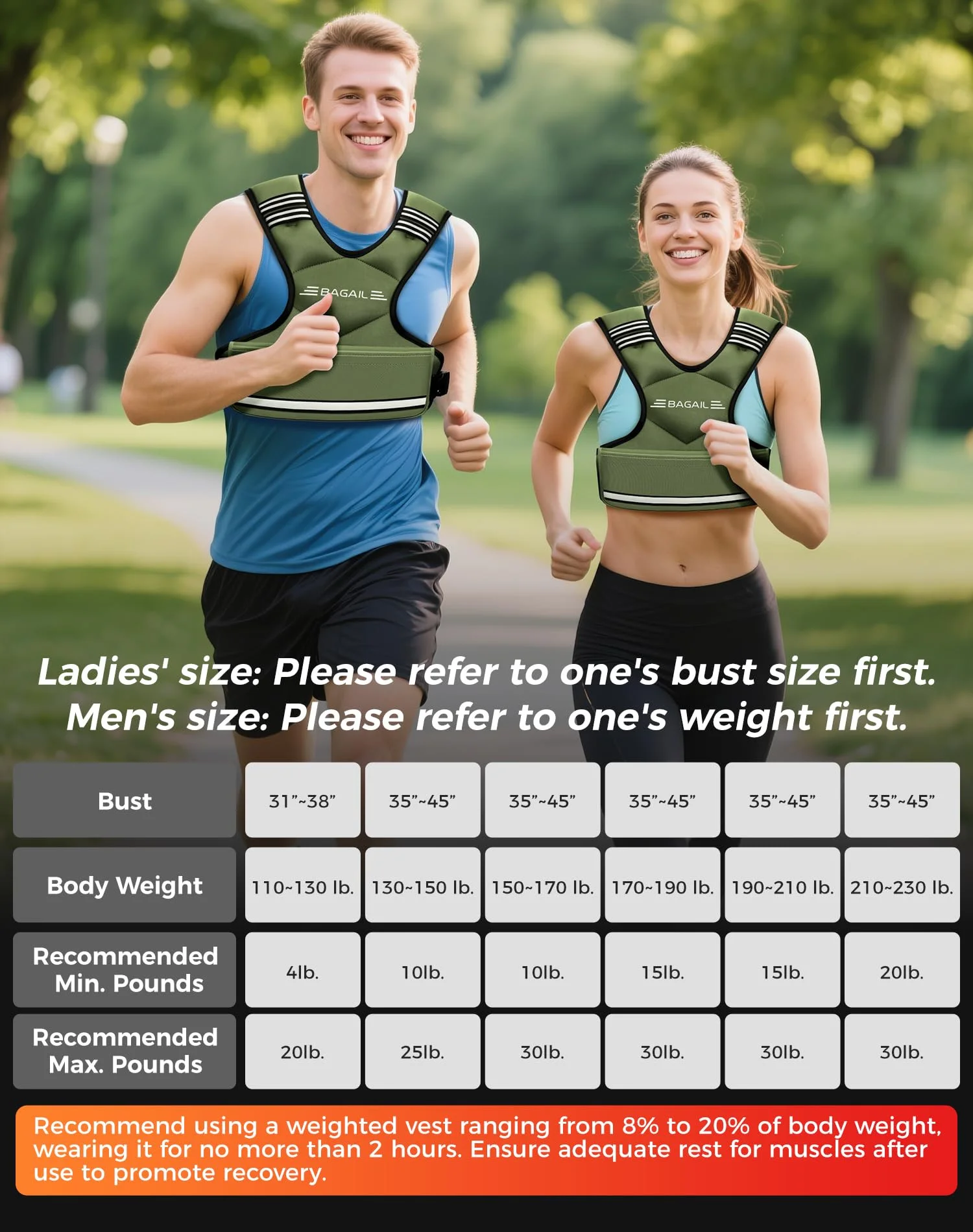 Bagail Adjustable Weighted Vest For Women 4-10lb, Comfortable U-neck Rucking Vest With 6 Removable Weights, Storage Pocket And Reflective Strips For Walking, Jogging, Weight Loss & Home Workouts