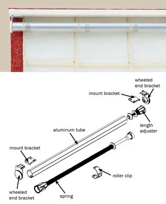 Ez Rise Cordless Roman Spring Shades - Encased Lift Cord