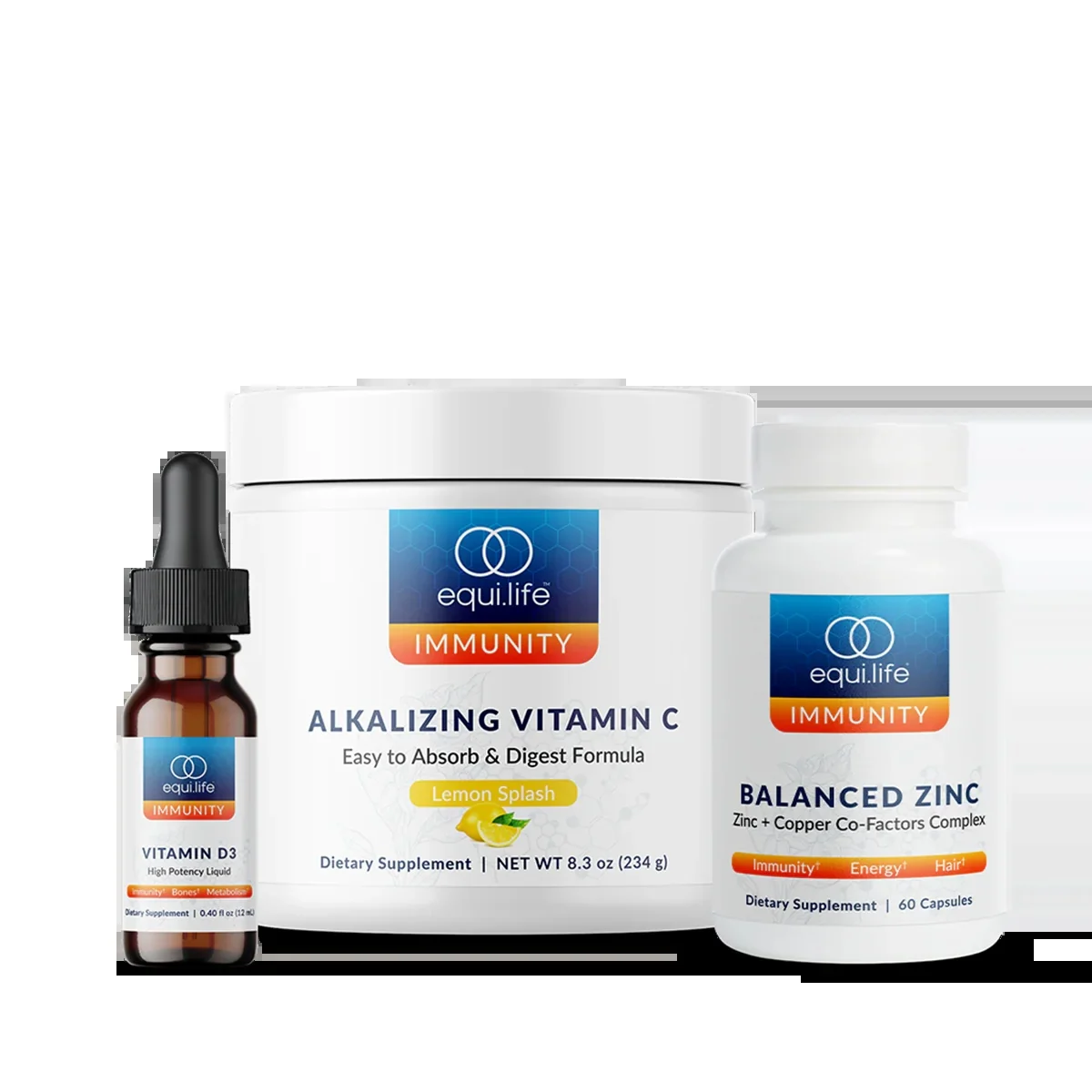 Immunity Protocol