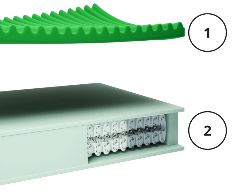 Materasso Matrimoniale A Molle Insacchettate E Memory Foam Athos