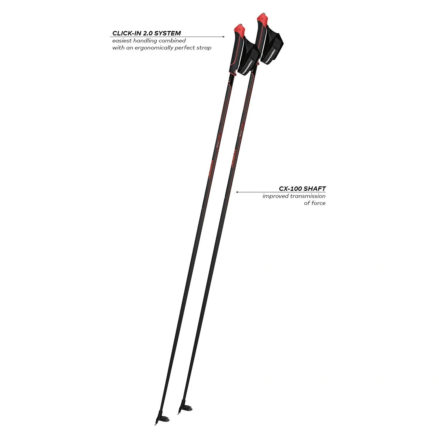 Nordic Cx‑100 Sport (red)