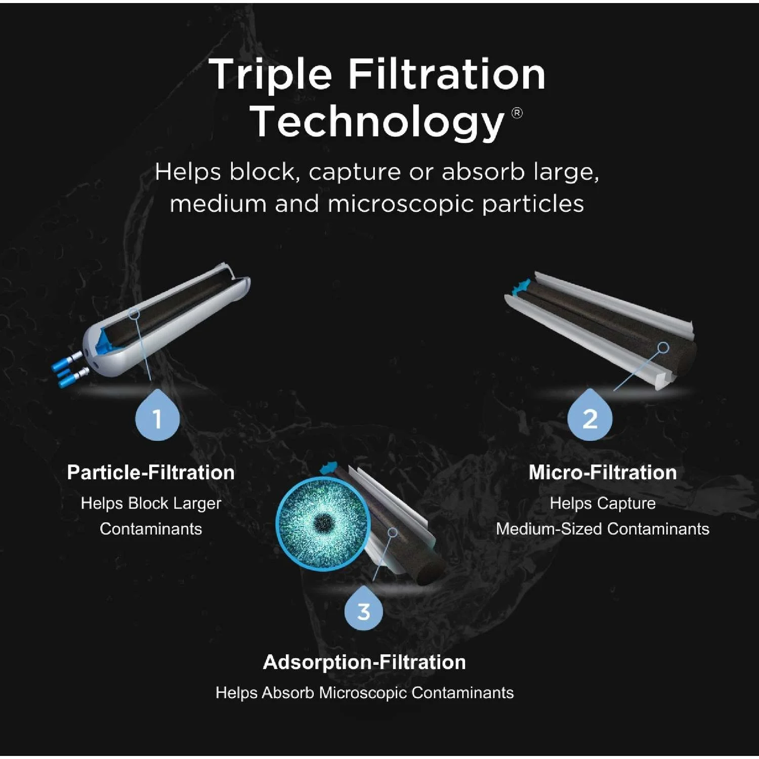 Everydrop Refrigerator Replacement Filter For Whirlpool Filter 5