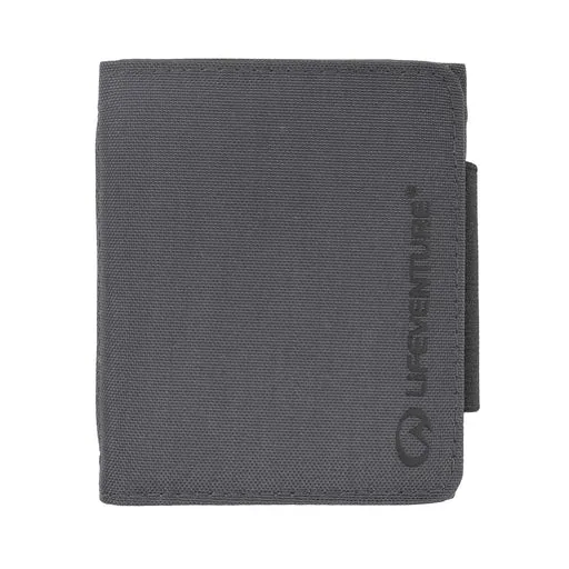 Rfid Wallet