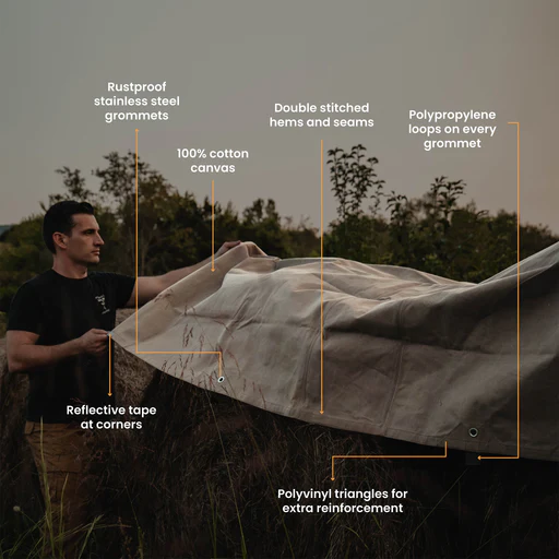18 Oz. 100% Cotton Canvas Tarp - 8’ X 10’/tan