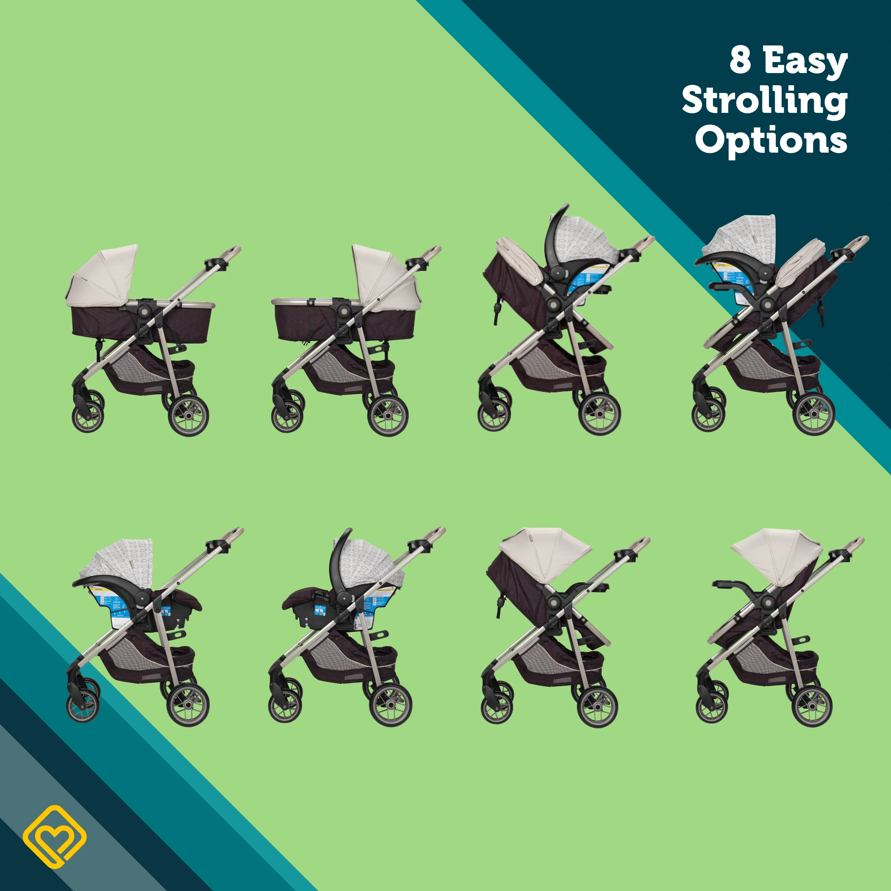Deluxe Grow And Go Flex 8-in-1 Travel System