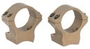 Browning 12531 X-bolt Integrated Scope Mount System Burnt Bronze Cerakote