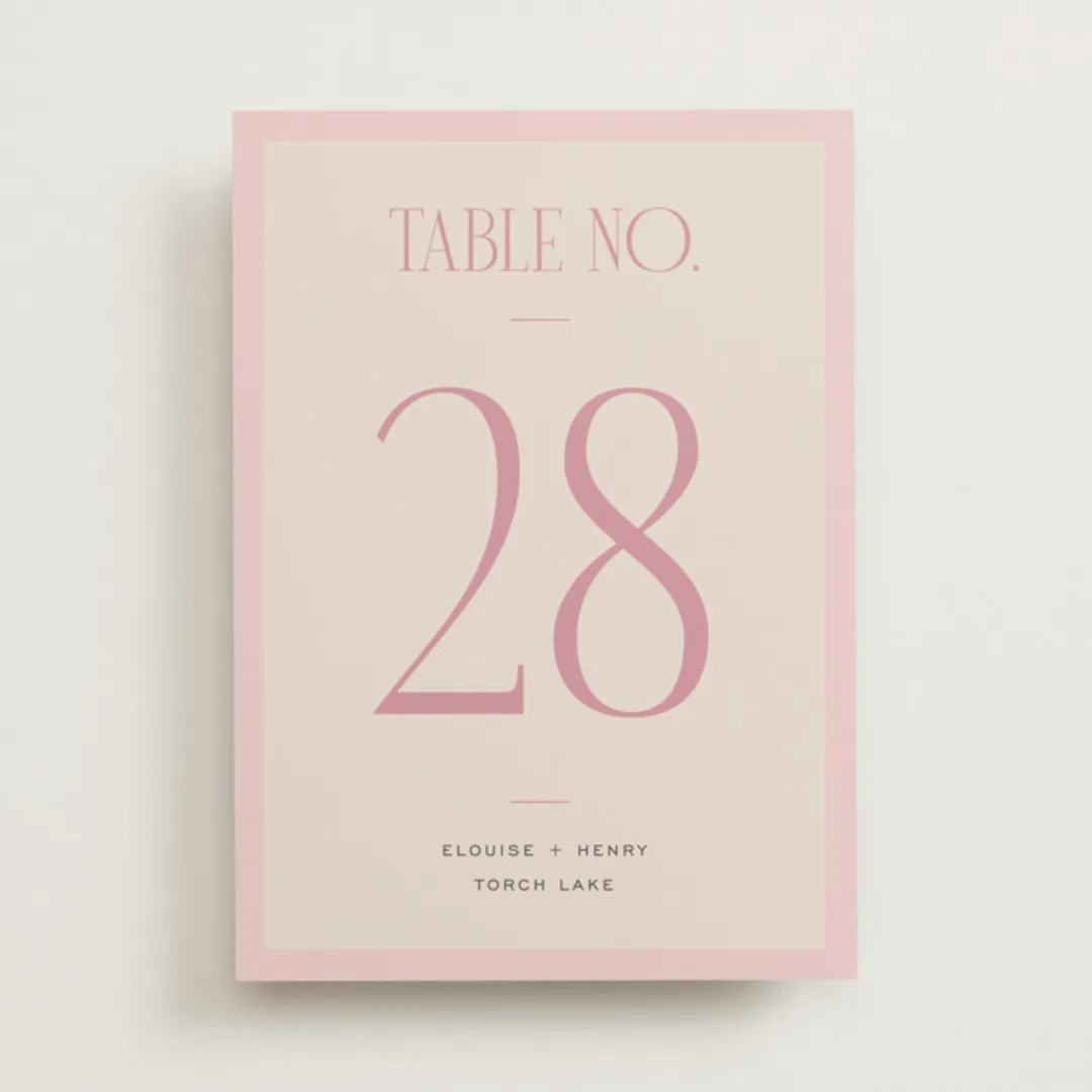 Threaded Table Numbers