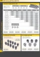 Hhip Er-40 21/32" Coolant Spring Collet (3900-5786)