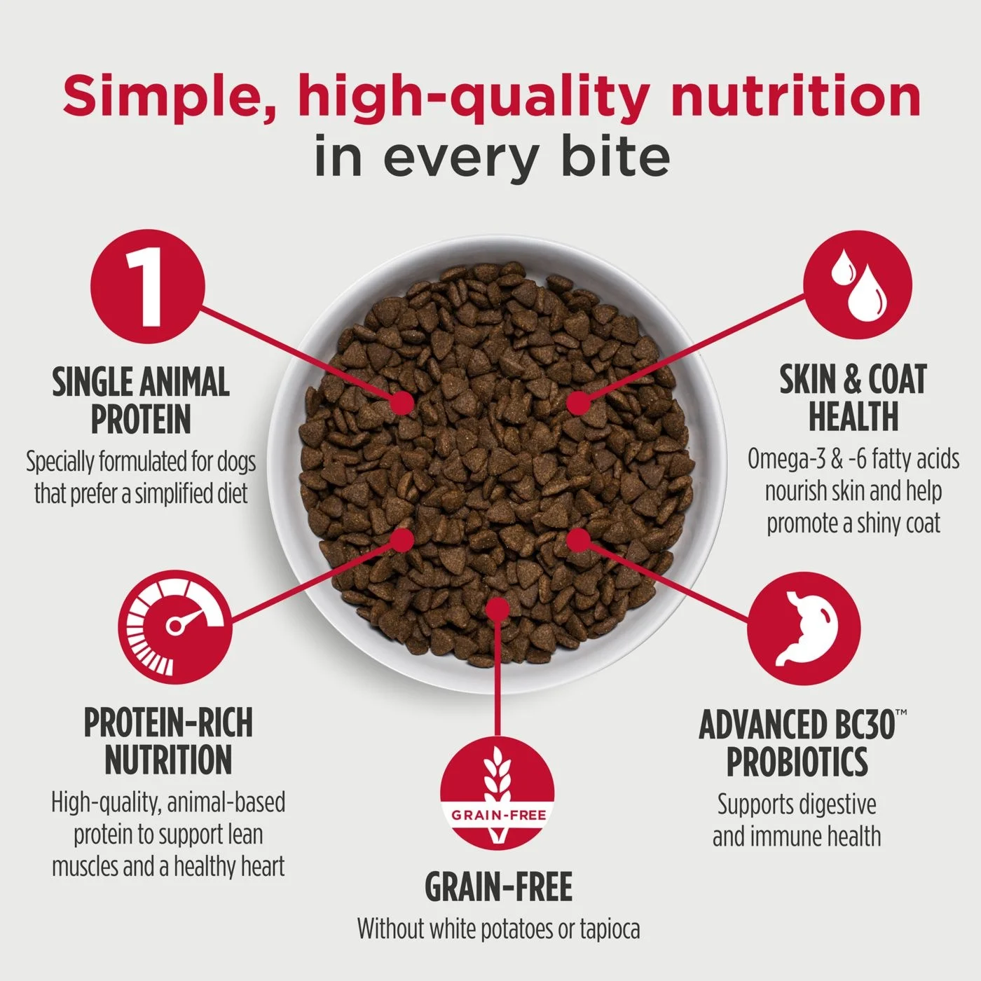 Nulo Medalseries All Life Stages Dry Dog Food - Salmon