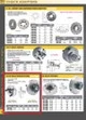 Hhip 125mm Diameter D1-4 Er-40 Collet Chuck (3901-5042)