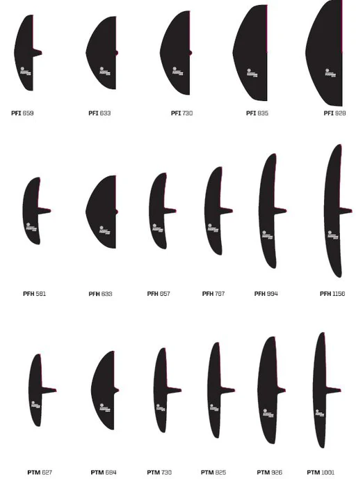 Phantasm Front Wing Neoprene Covers - G 800