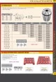 Hhip Er-25 7/16" Coolant Spring Collet (3900-5761)
