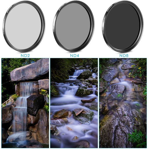 Neewer Nd Lens Filter Kit - 58mm