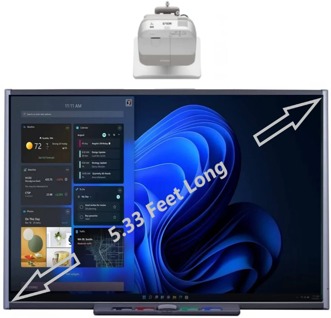 Refurbished Smart Board System With Epson Short Throw Projection For School Classroom - 65"